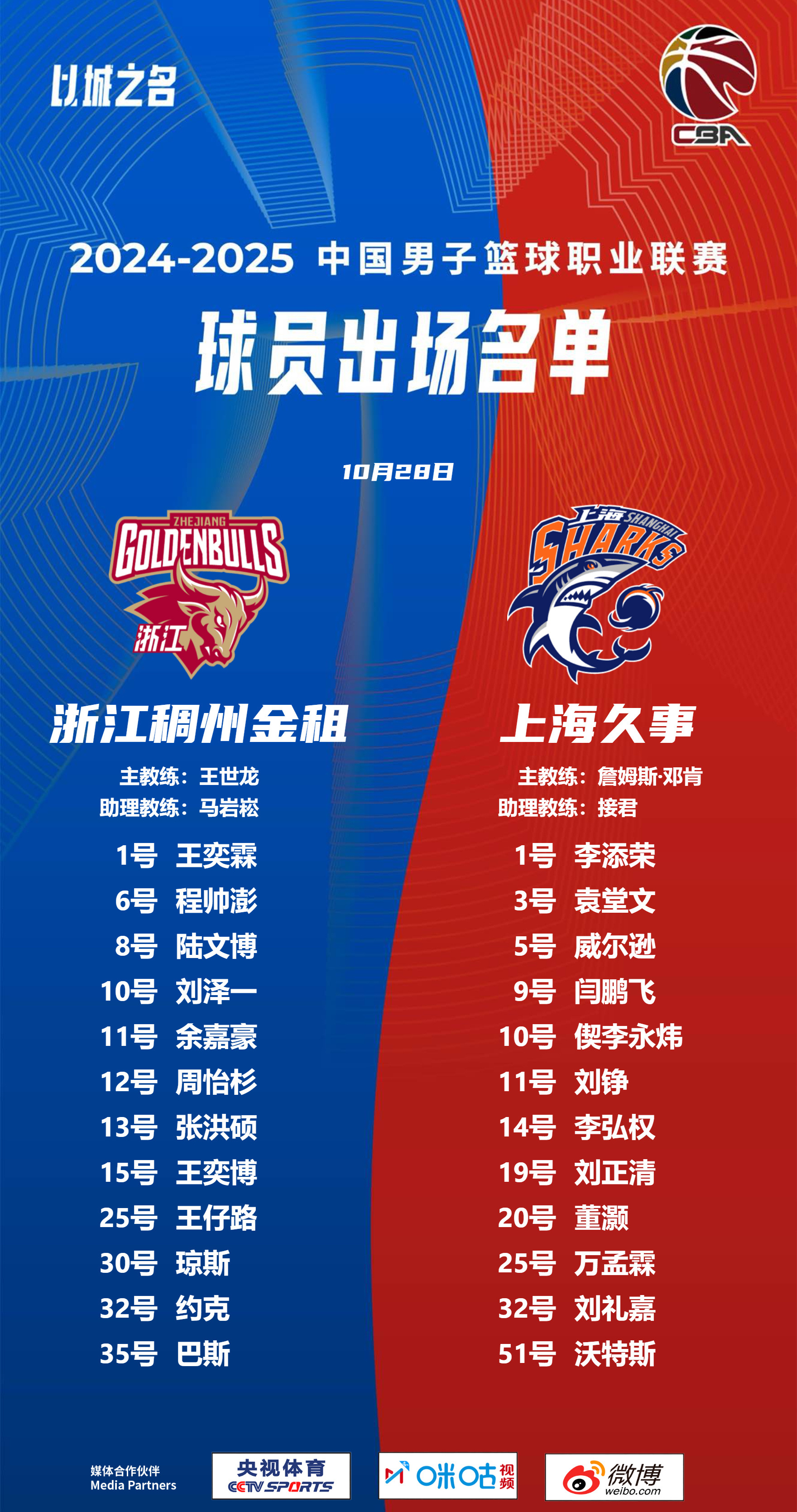 u8官网网页版CBA常规赛转会期走向成谜,上海海港遗憾出局,目标明确,资深球员宣示担当的简单介绍